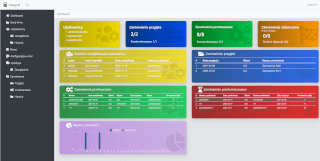 Dashboard - screen